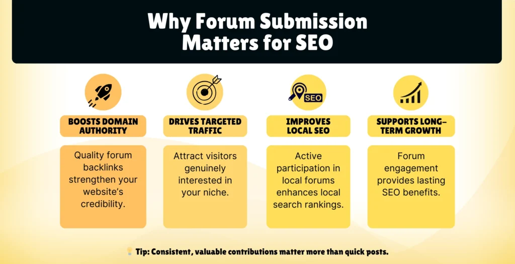 why forum submission matters for SEO, highlighting four benefits: Boosts Domain Authority, Drives Targeted Traffic, Improves Local SEO, and Supports Long-Term Growth.