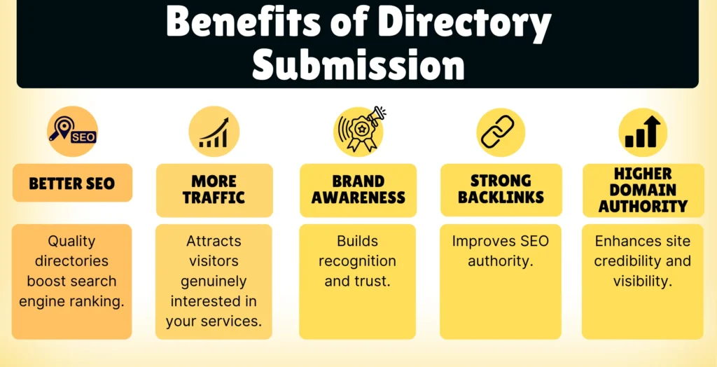 Benefits of Directory Submission