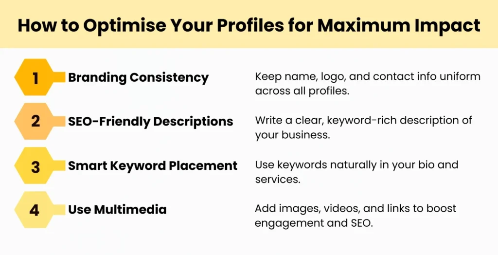 How to Optimize Your Profiles for Maximum Impact