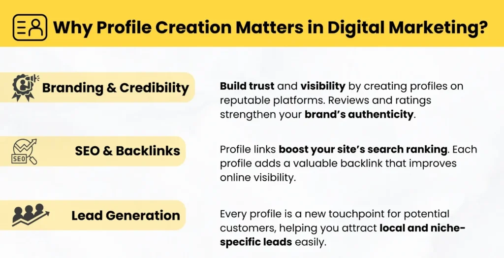 Why Profile Creation Matters in Digital Marketing