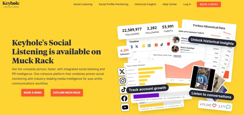 Social Media Analytic Tool - Keyhole