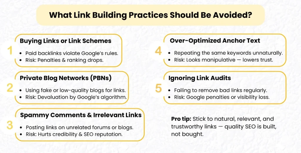 List of bad link building practices to avoid in SEO, including buying links, PBNs, spammy comments, and over-optimized anchors