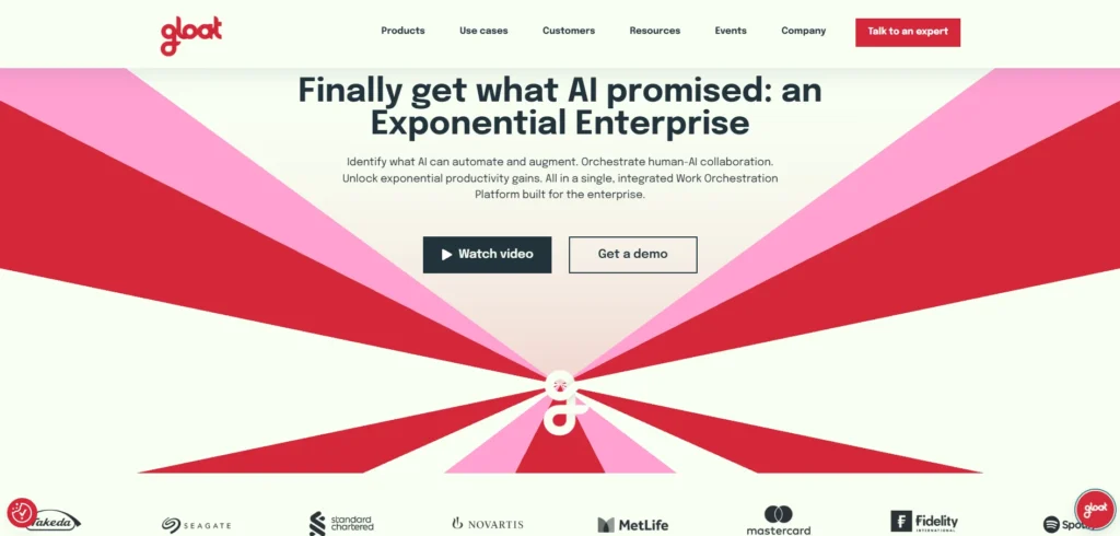 AI HR Software - Gloat