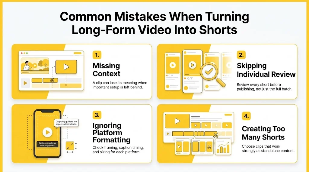 Common Mistakes When Turning Long-Form Video Into Shorts