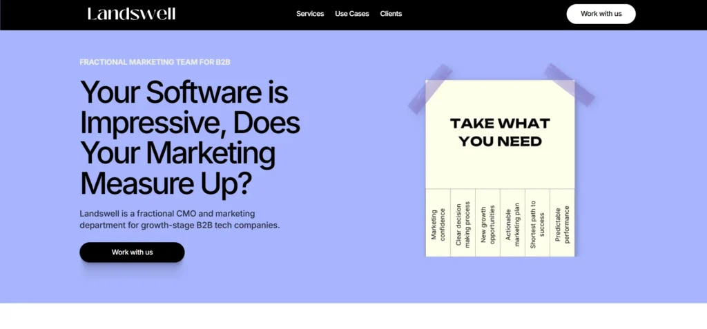 B2B Marketing Agencies for SaaS Company - Landswell